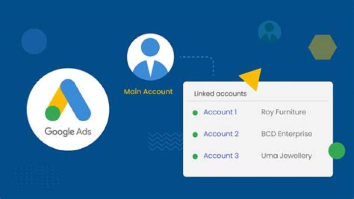 How many Google Ads accounts can I have?