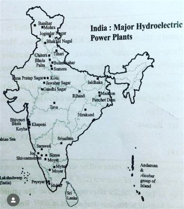 How many hydroelectric projects are there in India?