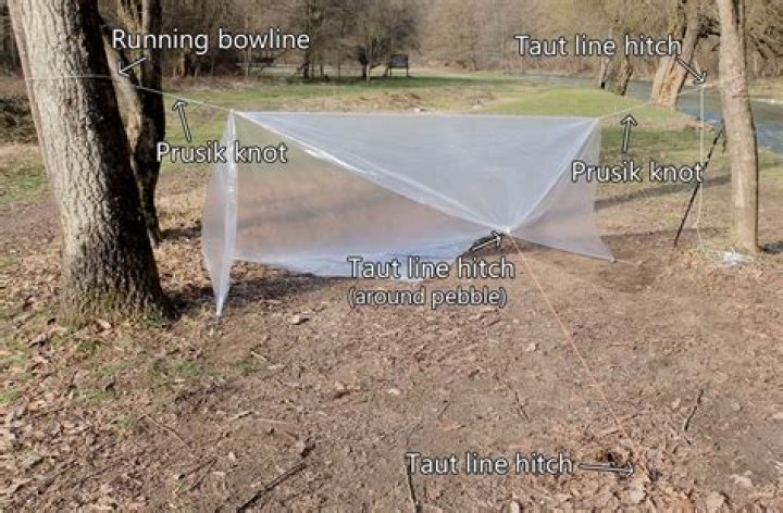 How many tarp poles do you need?