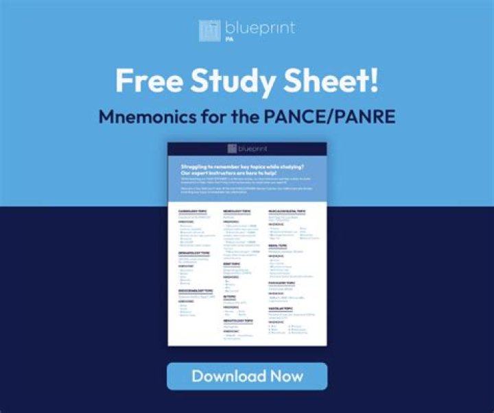How many topics are on the PANCE blueprint?