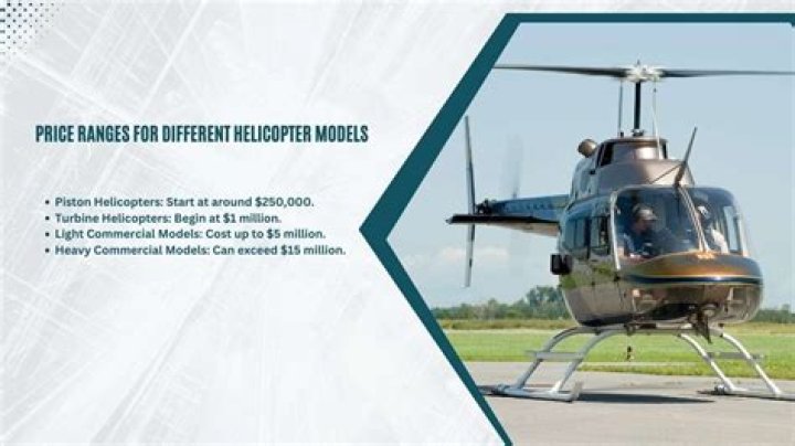 How much does a helicopter drone cost?