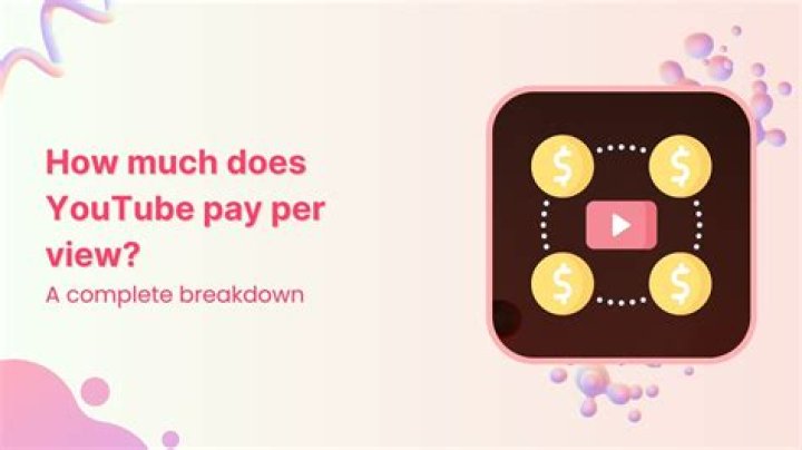 How much does Borden pay?