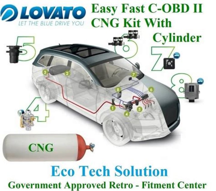 How much is a CNG conversion kit?