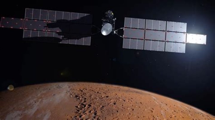 How much is an orbiter?