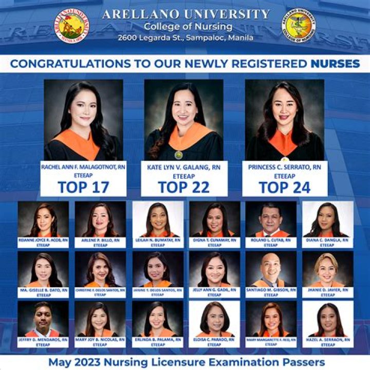 How much is the tuition fee in Arellano University nursing?