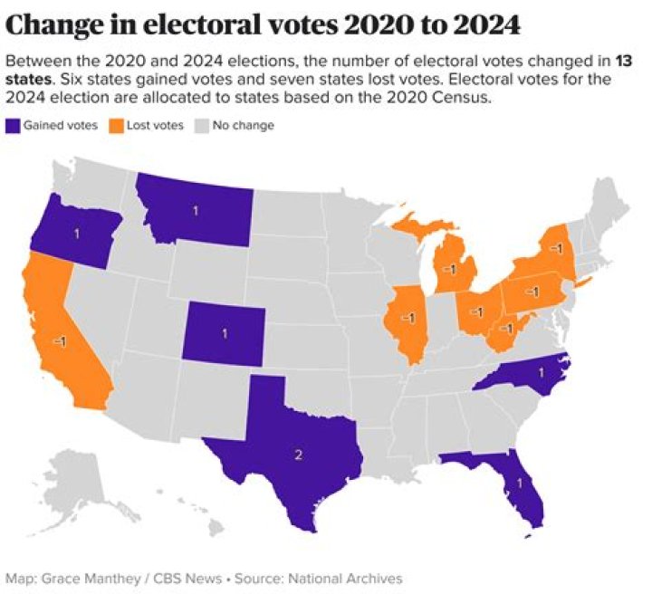 How often is electoral register updated?