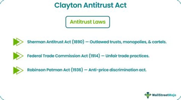 How was the Clayton Act related to the Sherman Act?