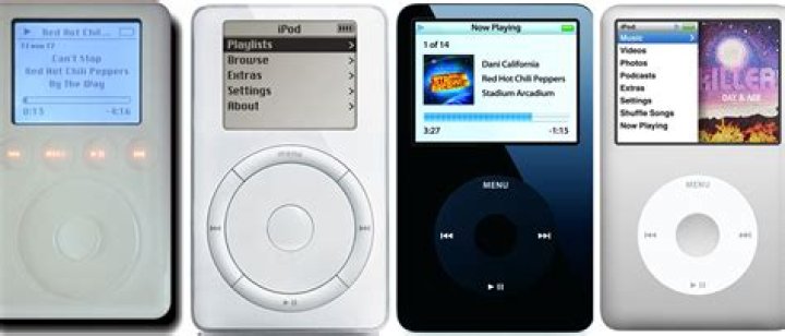 How was the iPod advertised?