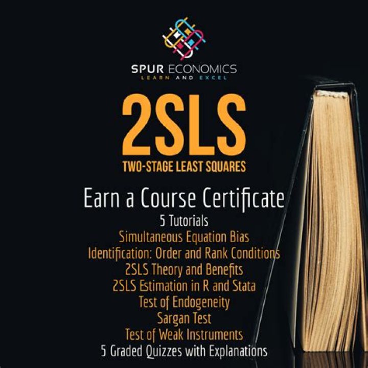 Is 2SLS estimator unbiased?