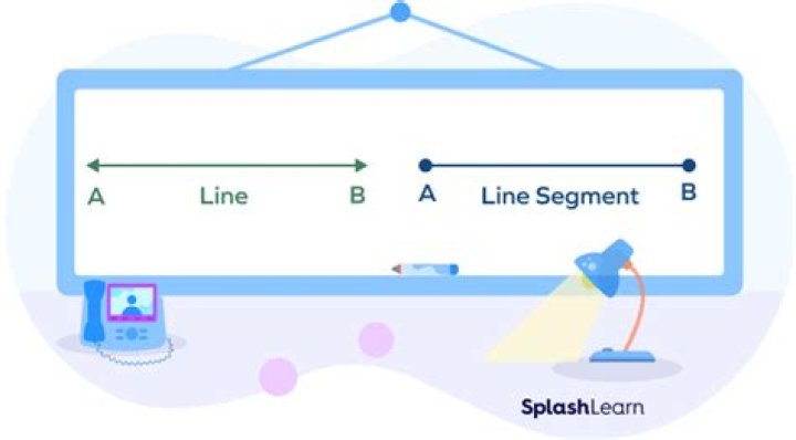 Is a line and a line segment the same thing?
