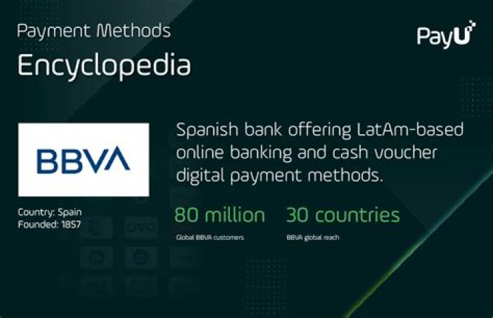 Is BBVA Mexico the same as BBVA USA?