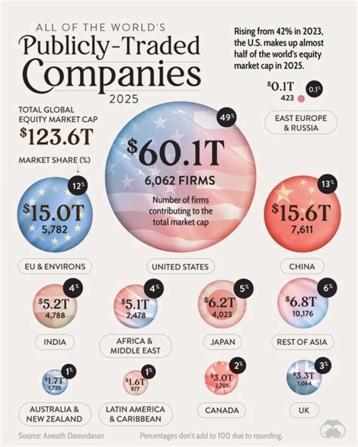 Is Blizzard a publicly traded company?