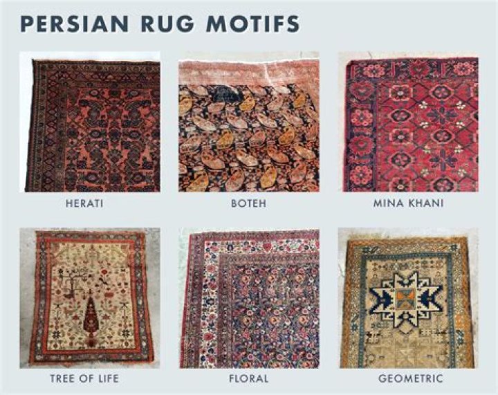Is carpet making popular in Iran?