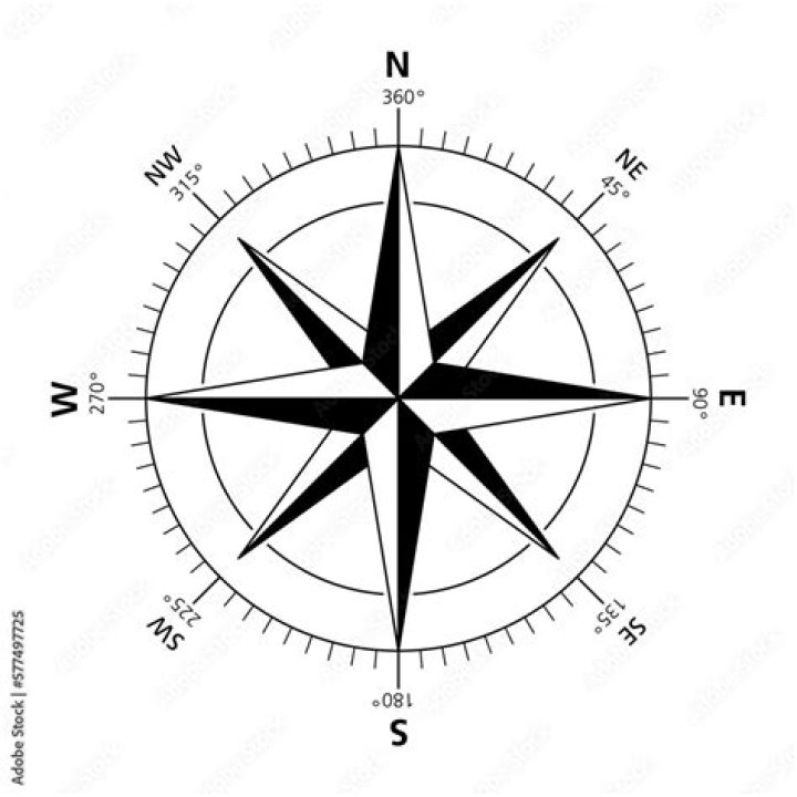 Is compass rose a noun?