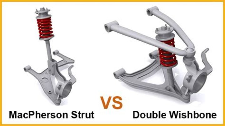 Is double wishbone better than Mcpherson?