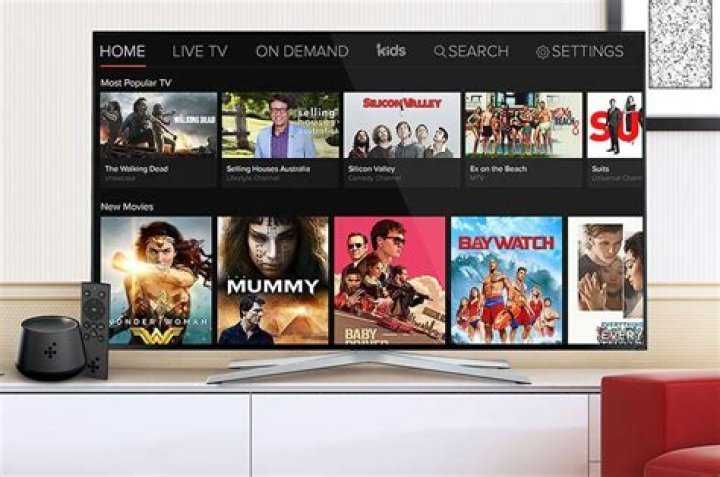 Is Foxtel On Demand in HD?