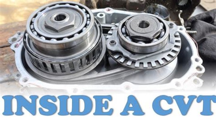 Is Invecs II CVT?