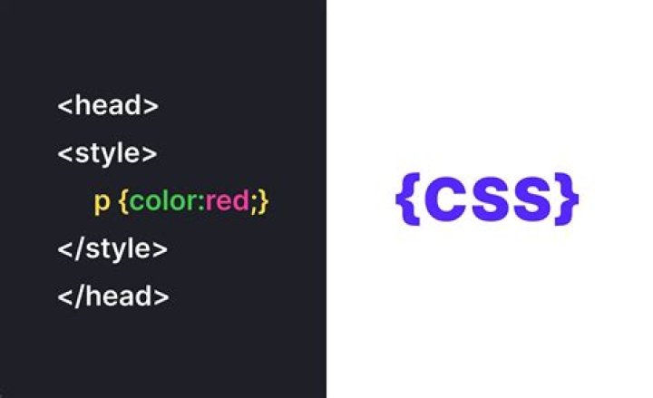 Is LESS the same as CSS?