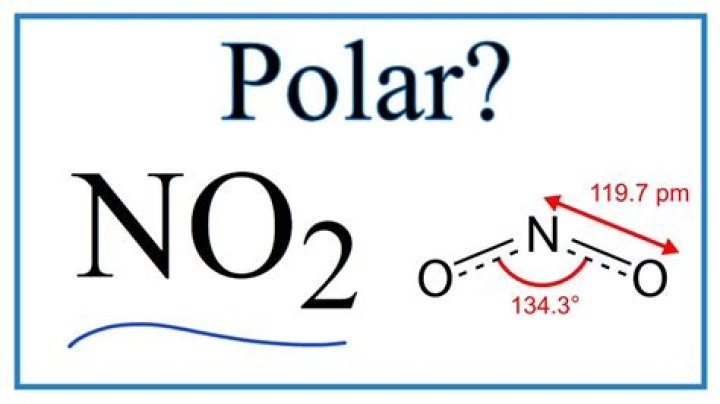 Is NO2 polar or nonpolar?
