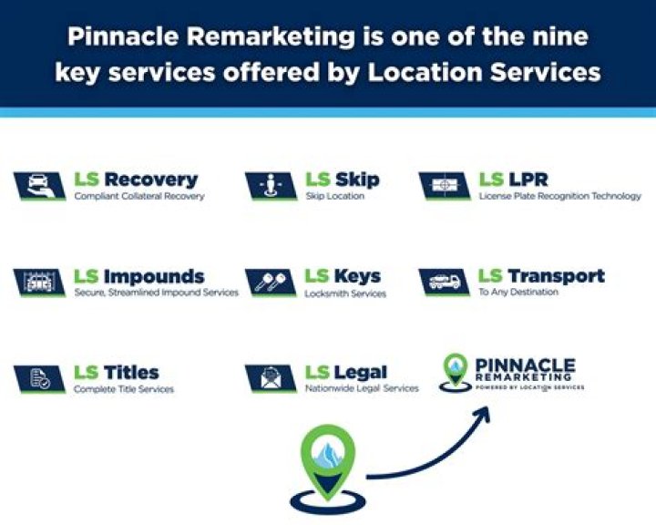 Is Pinnacle location Services legit?