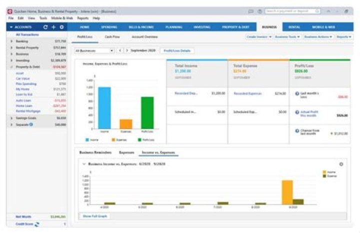 Is Quicken good for self employed?