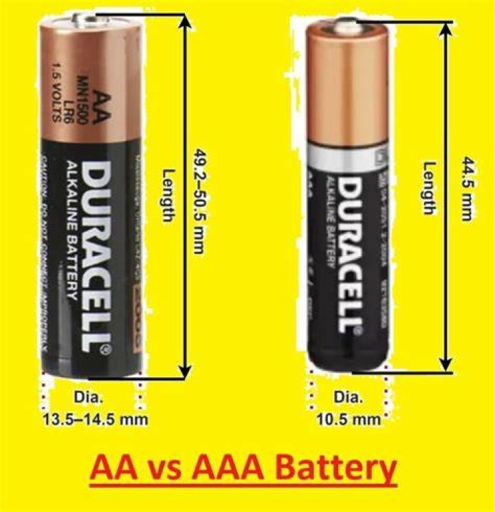 Is there anything other than AA?
