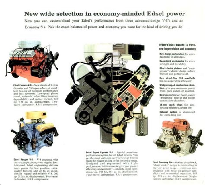 Was Edsel Ford successful?
