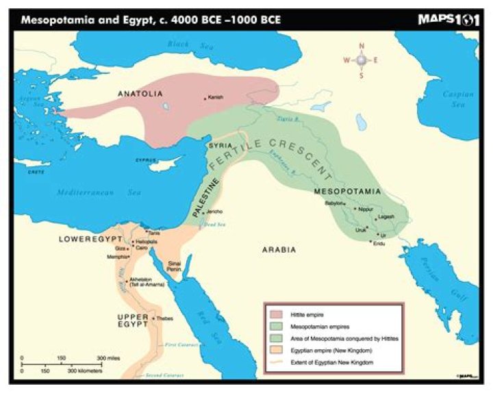 Was Egypt a desert 4000 years ago?
