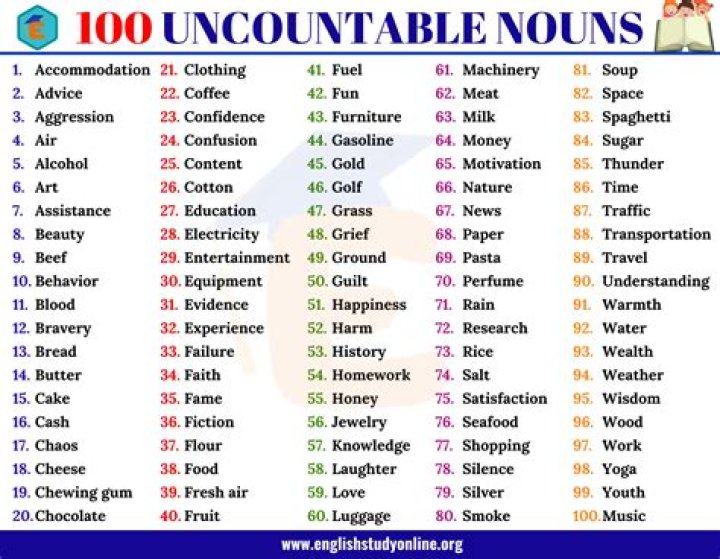 What are 20 uncountable nouns?