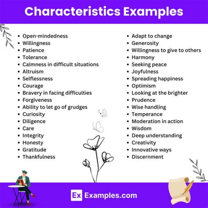 What are characteristics of a bank?