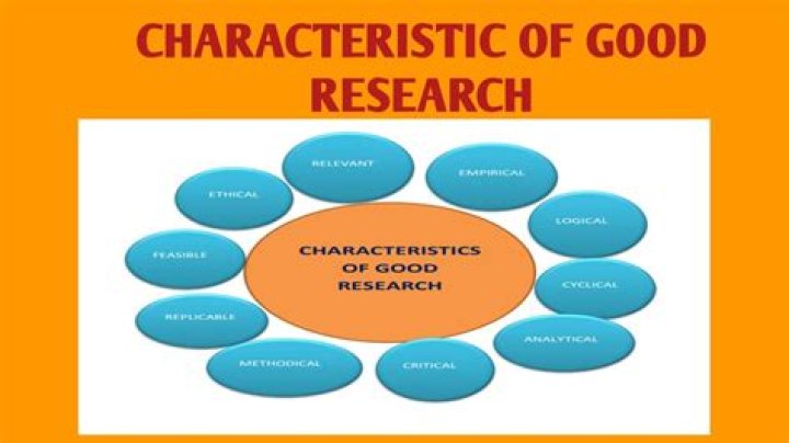 What are characteristics of good research?