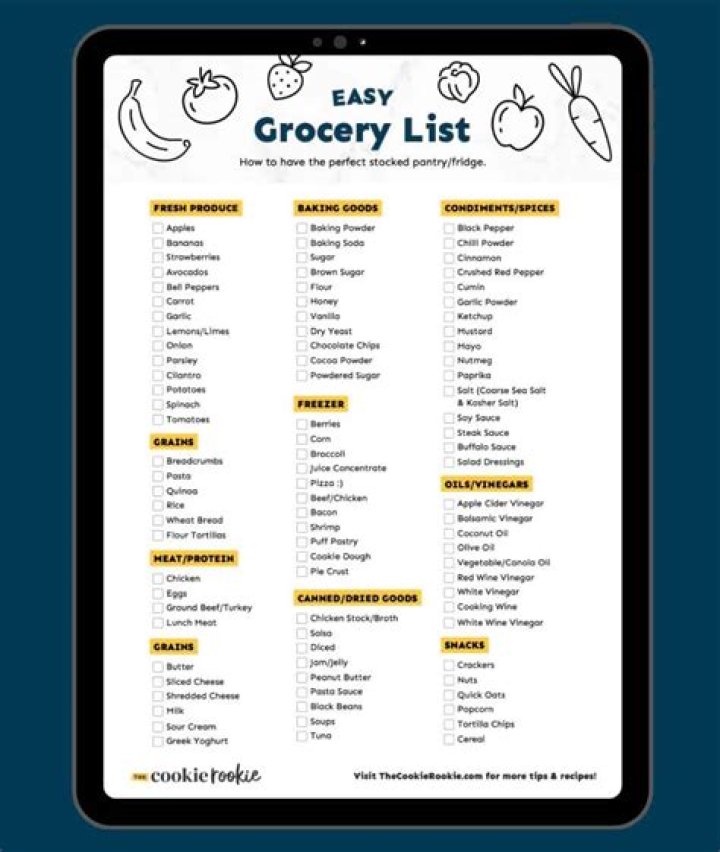 What are grocery items list?
