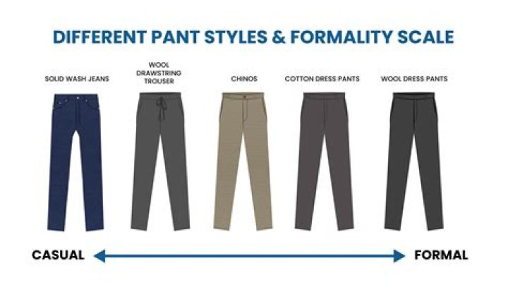 What are office trousers called?