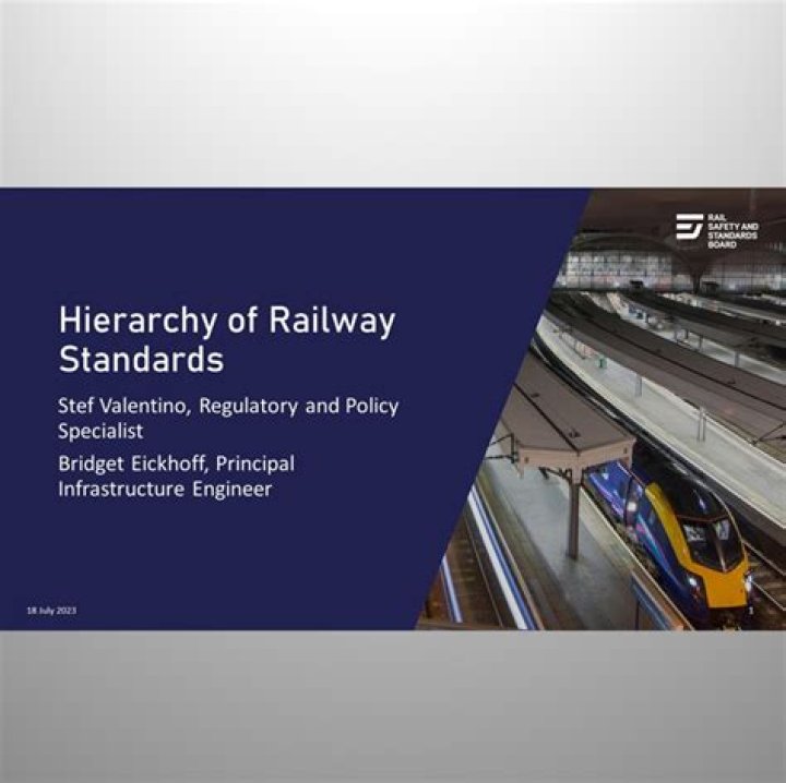 What are railway group standards?