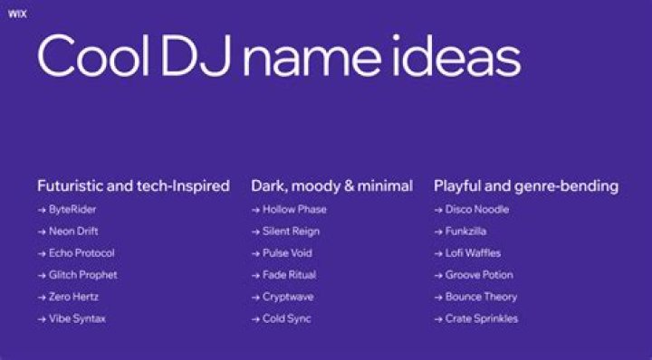 What are some good DJ names?