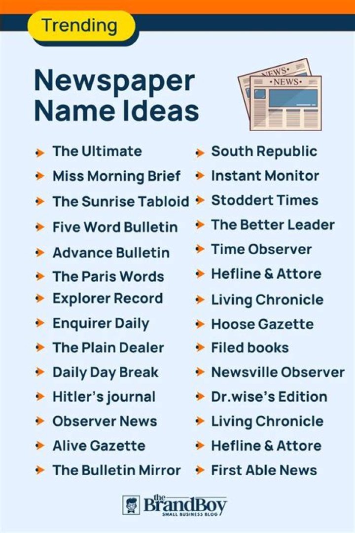 What are some good names for a newspaper?