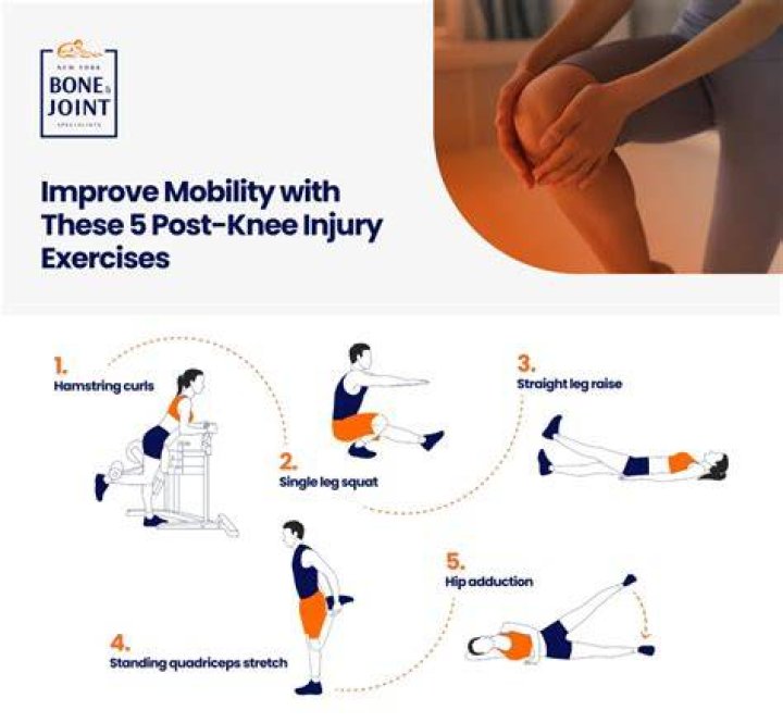 What are some non impact exercises?