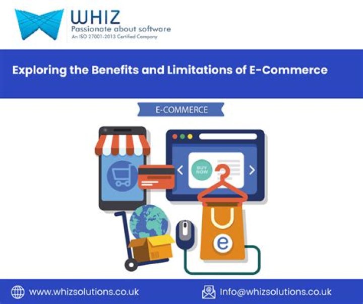 What are the advantages and limitations of e-commerce?