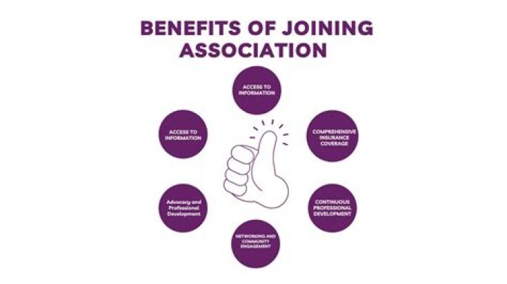 What are the benefits of joining American Marketing Association?