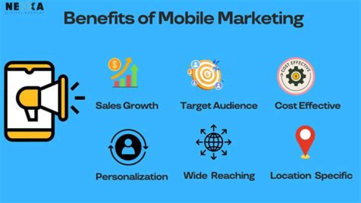 What are the benefits of mobile advertising?