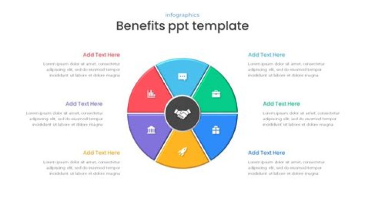 What are the benefits of PowerPoint presentation?