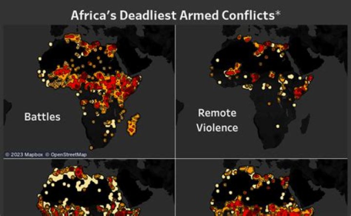 What are the causes of armed conflicts in Africa?