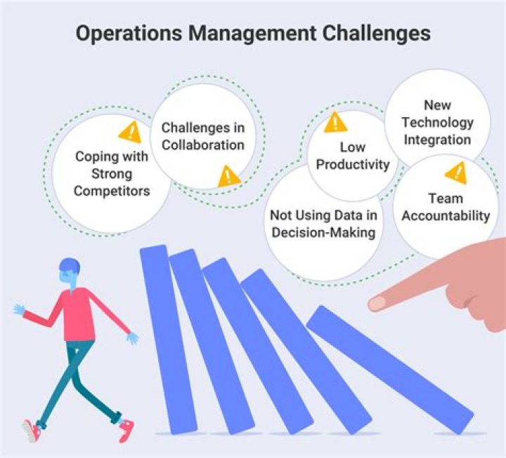 What are the challenges of delivering services?