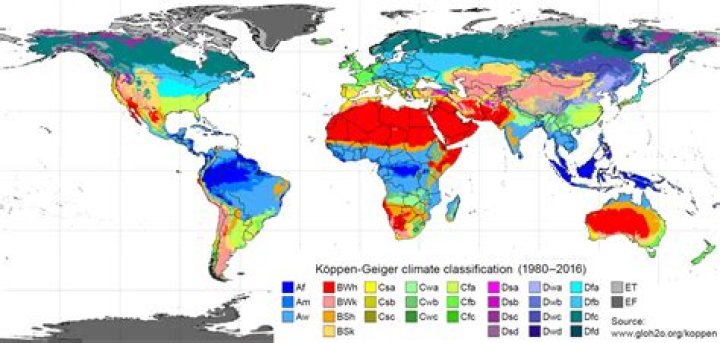 What are the climates of Peru?