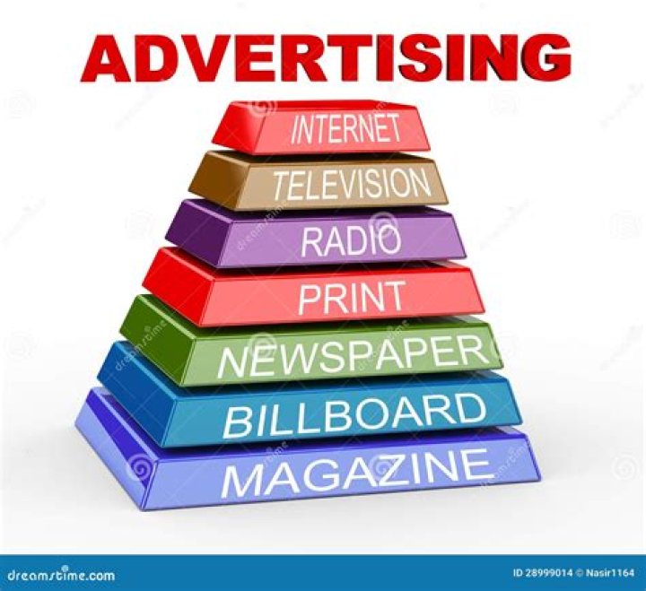 What are the different mediums of advertisement?