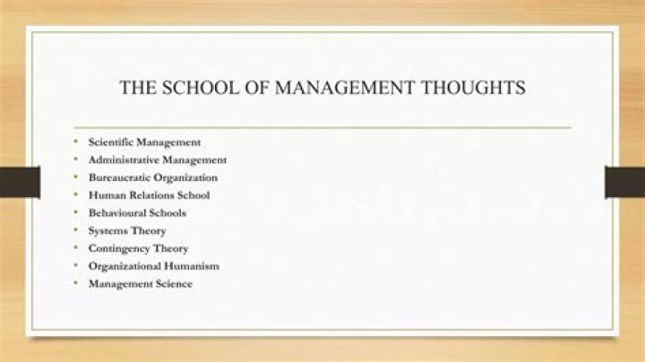 What are the different schools of management thoughts?