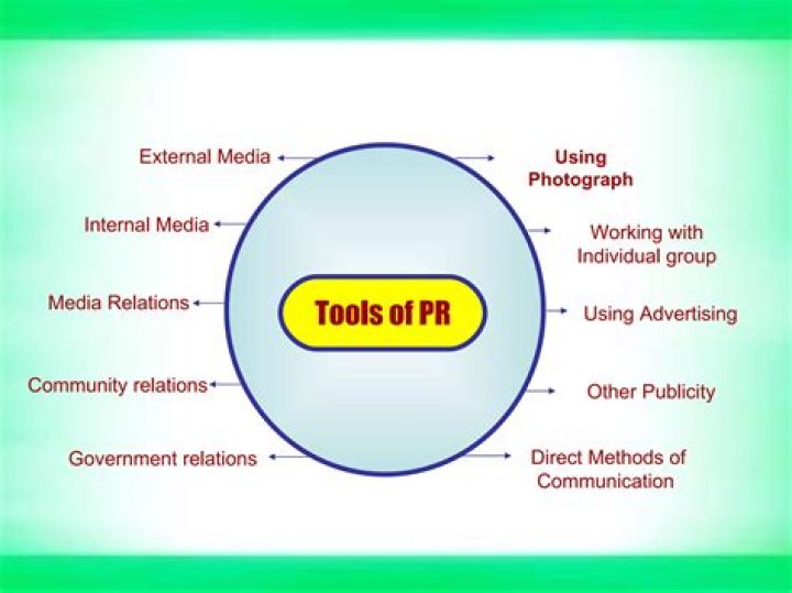 What are the different tools of public relations?