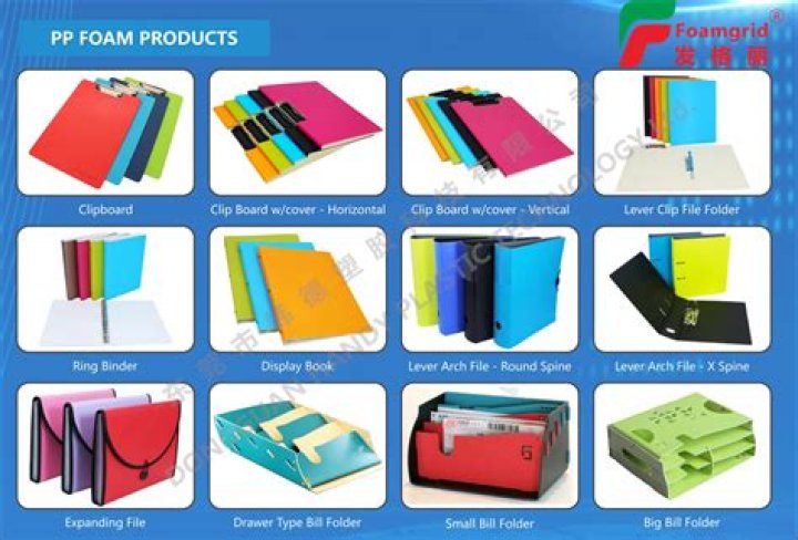 What are the different types of folders?
