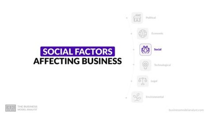 What are the factors to be kept in mind while choosing PR agency?