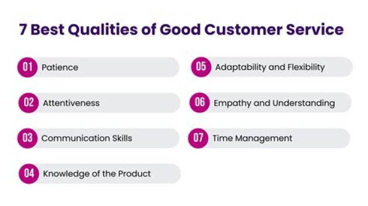 What are the important qualities of customer service?